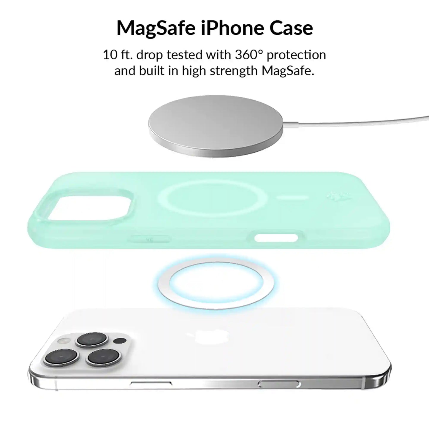 Mint Jelly iPhone Bundle Set