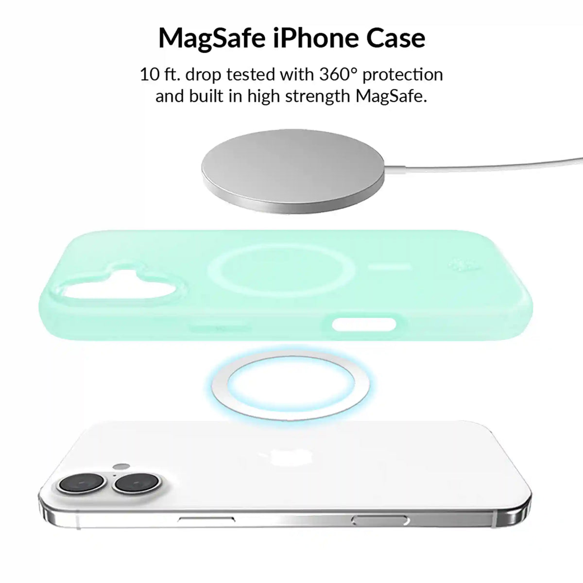 Mint Jelly iPhone Bundle Set