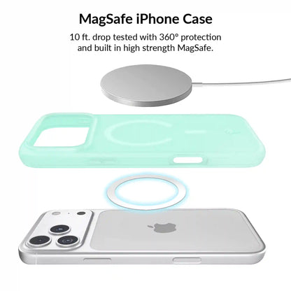 Mint Jelly iPhone Bundle Set