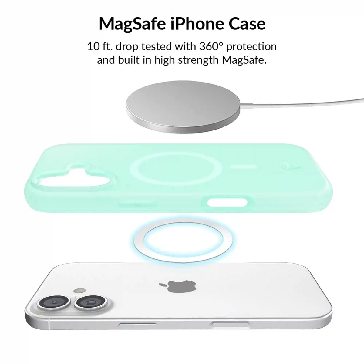 Mint Jelly iPhone Bundle Set