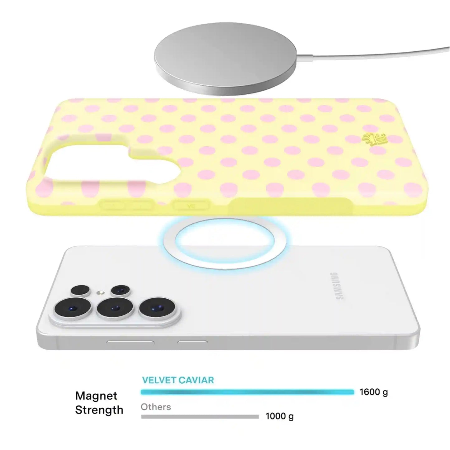 Buttercream Polka Dot Samsung Case
