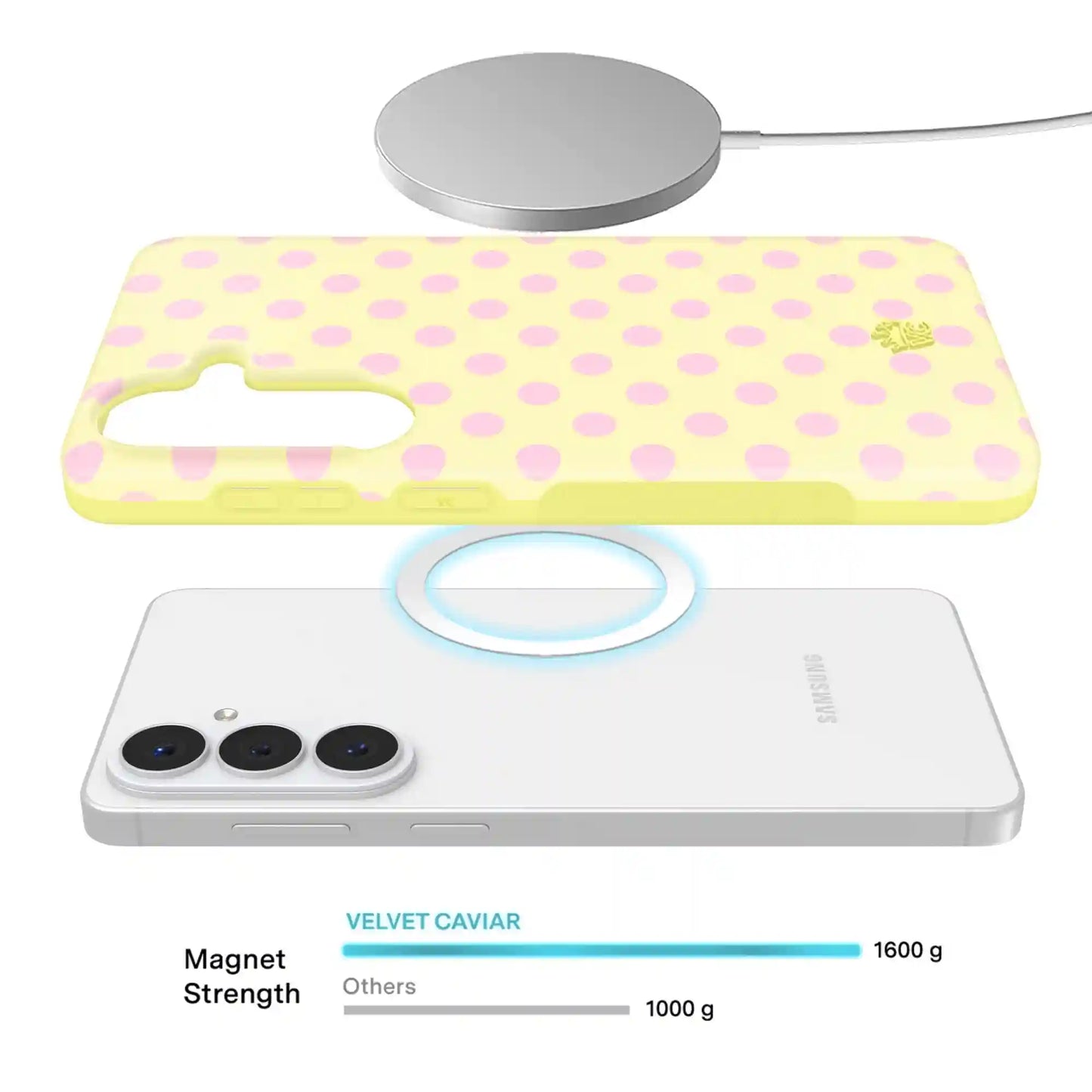 Buttercream Polka Dot Samsung Case