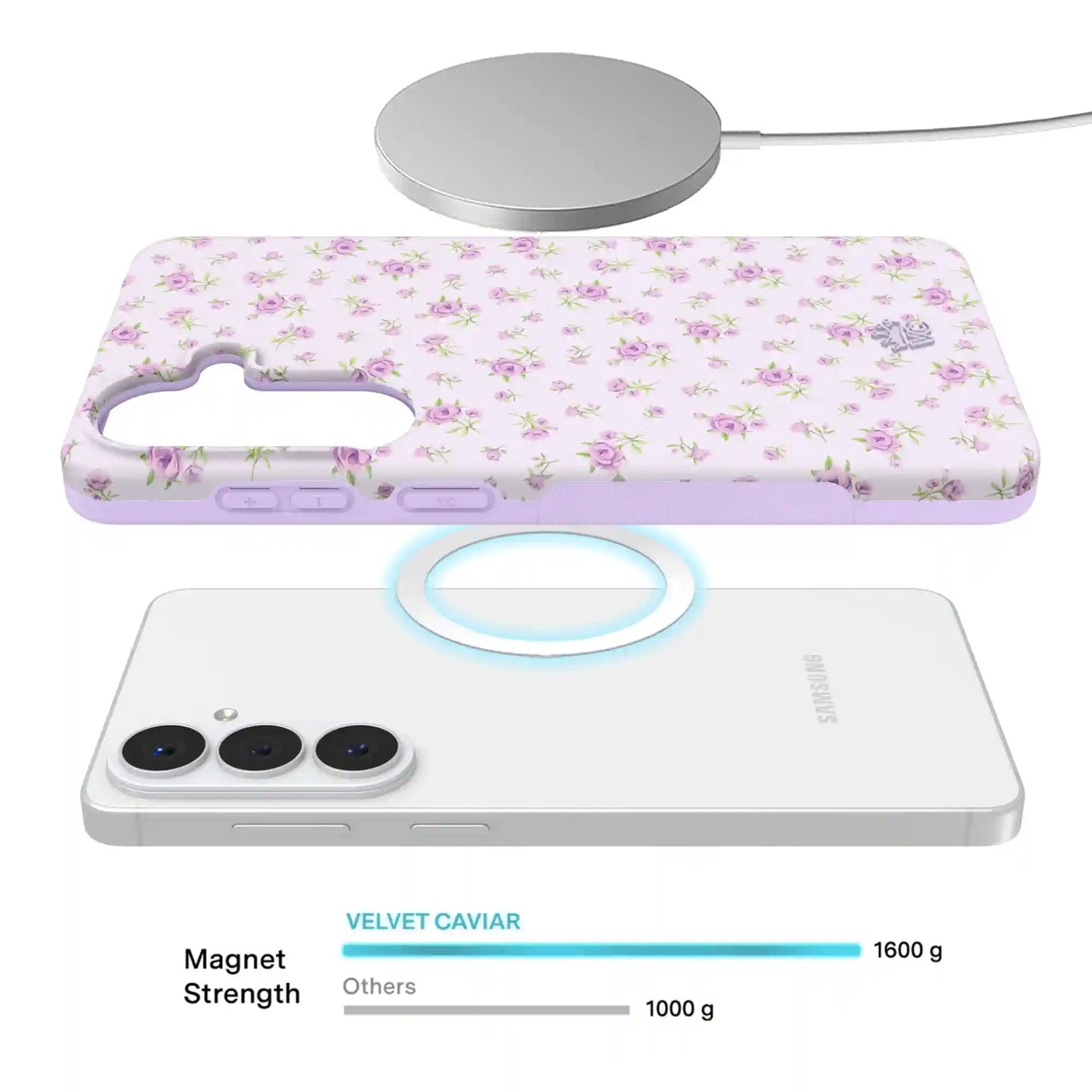 Dainty Lilac Floral Samsung Case