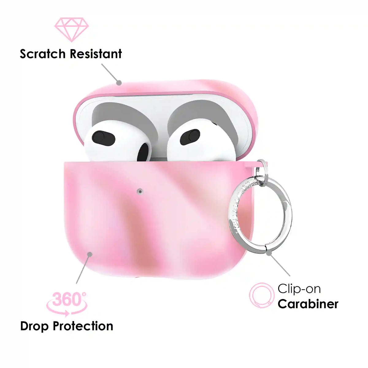 Strawberry Swirl AirPod Case