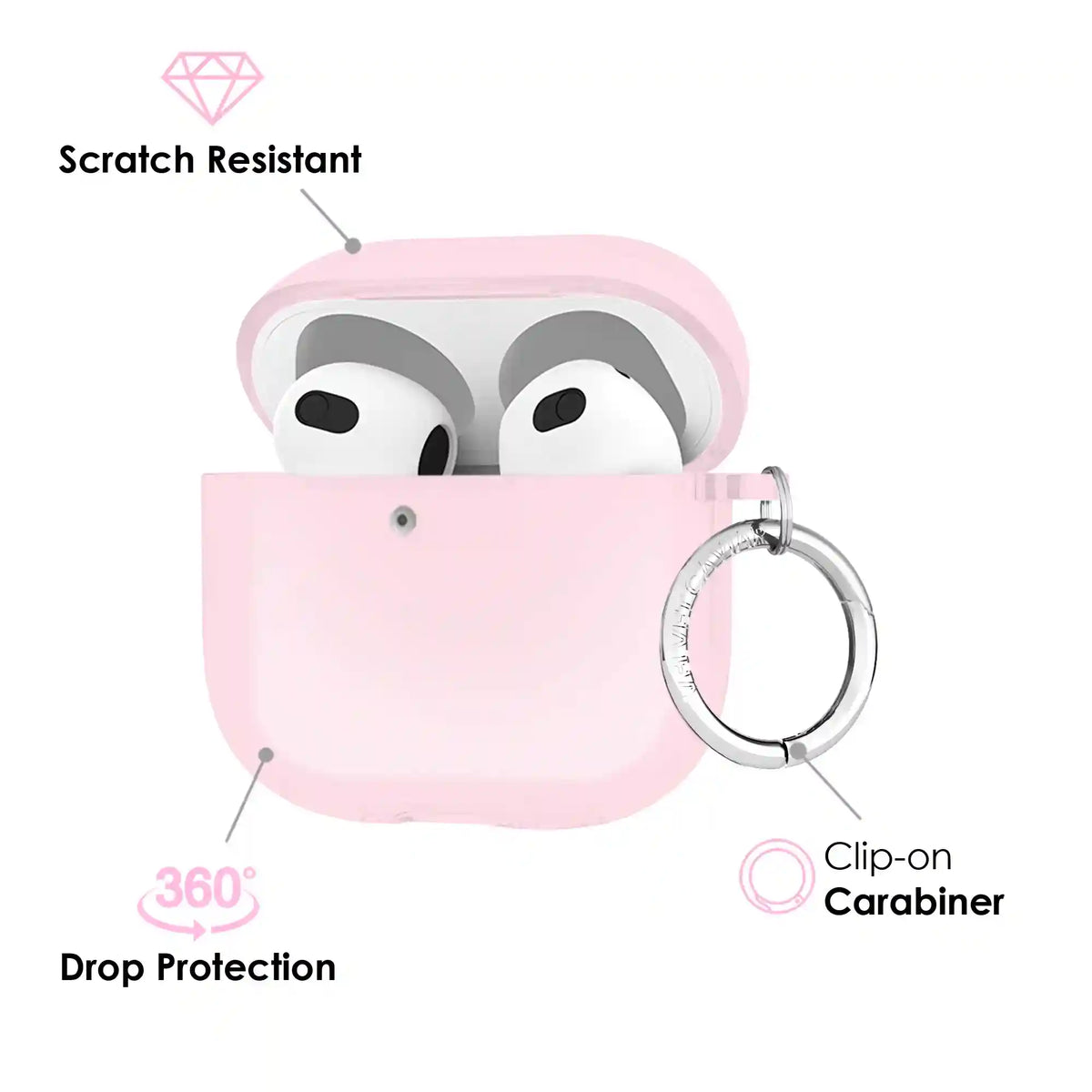 Strawberry Milk Jelly AirPod Case