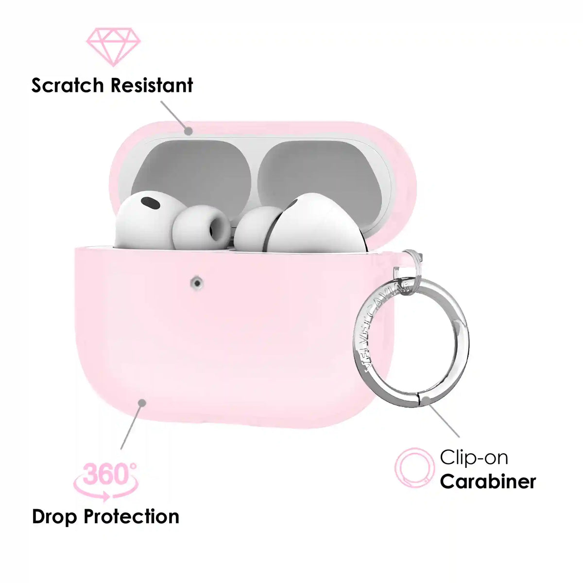 Strawberry Milk Jelly AirPod Case