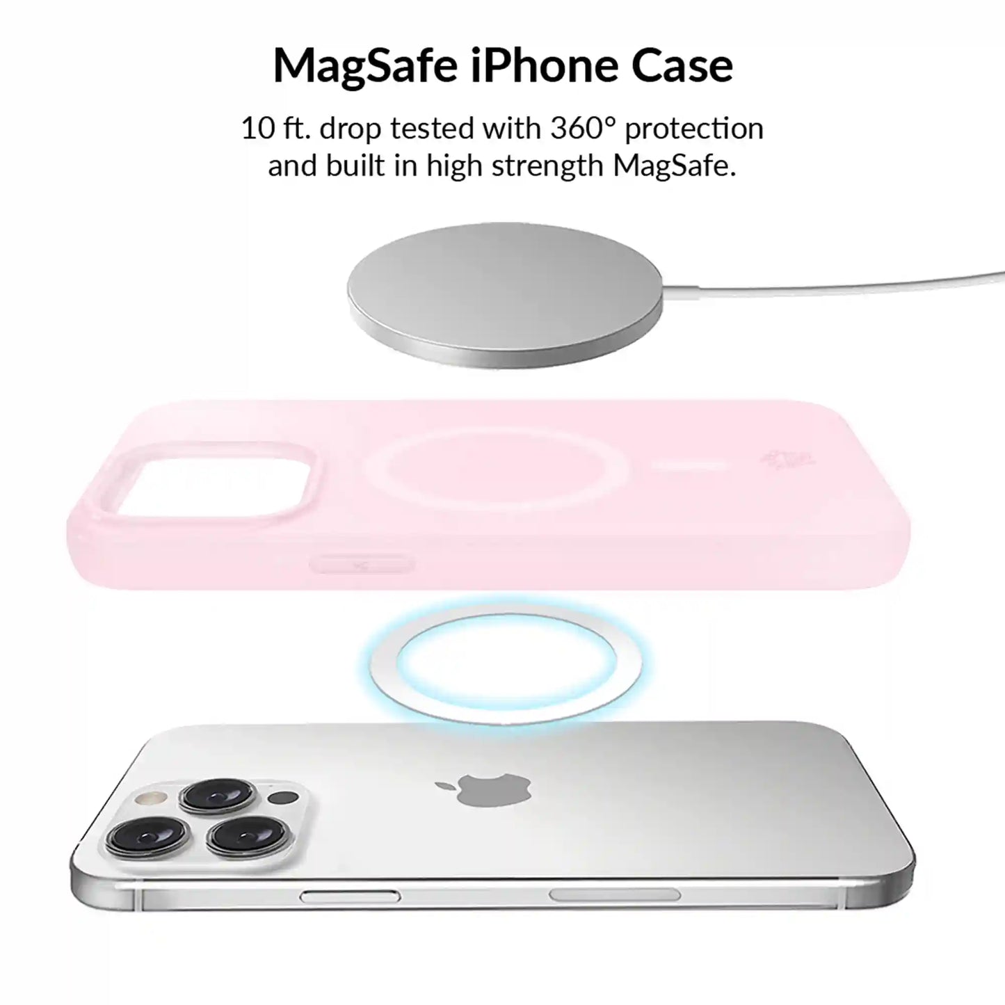 Strawberry Milk Jelly iPhone Bundle Set