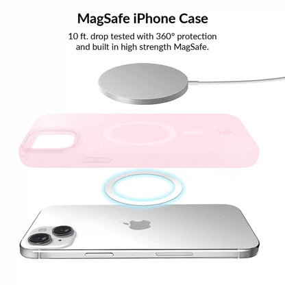 Strawberry Milk Jelly iPhone Bundle Set