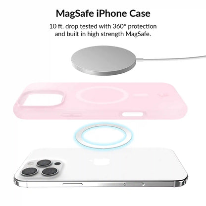 Strawberry Milk Jelly iPhone Bundle Set