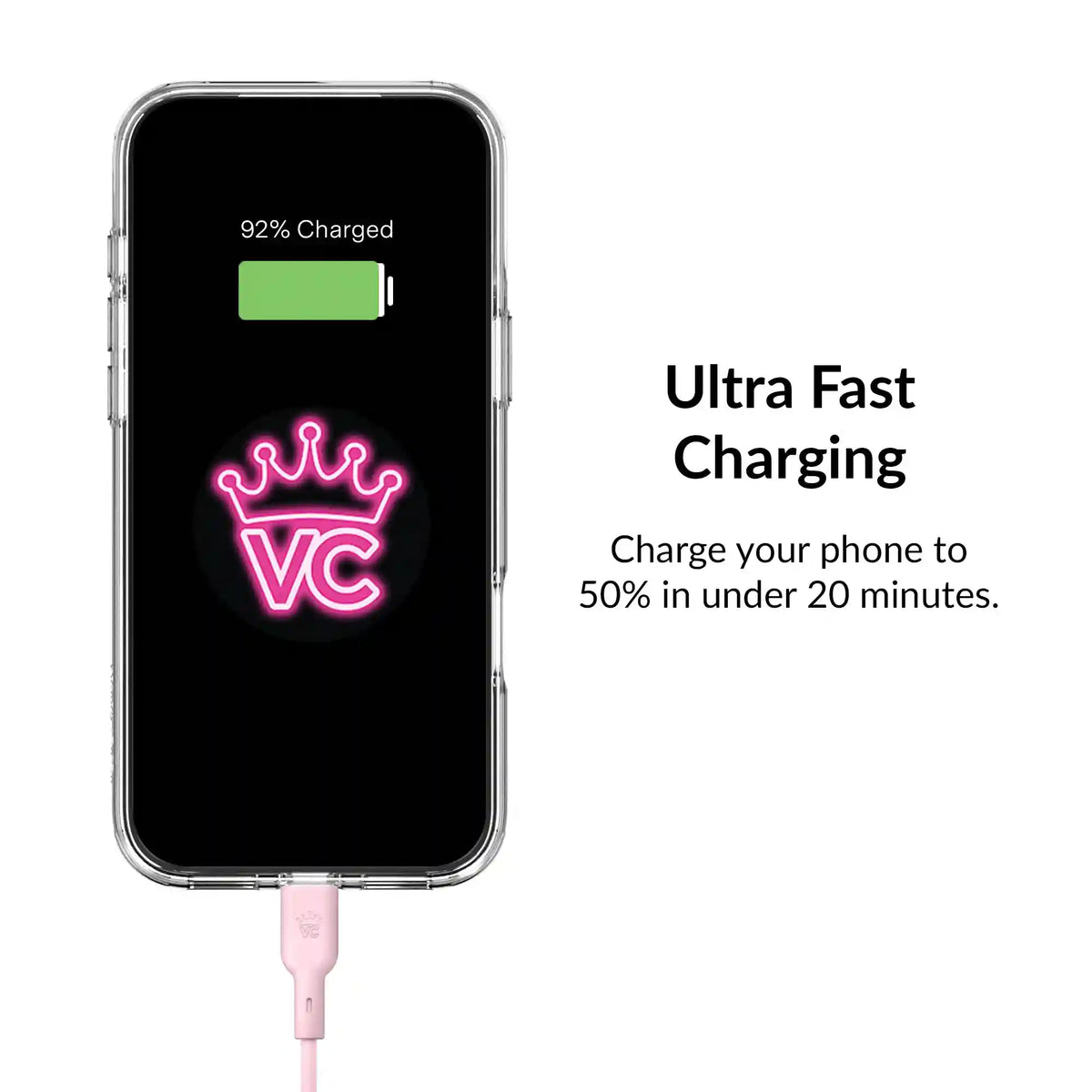 Strawberry Milk Fast Charging Set, Dual Port Wall Adapter + 6ft USB-C Cable