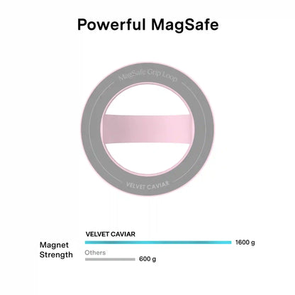 Strawberry Milk MagSafe Grip Loop