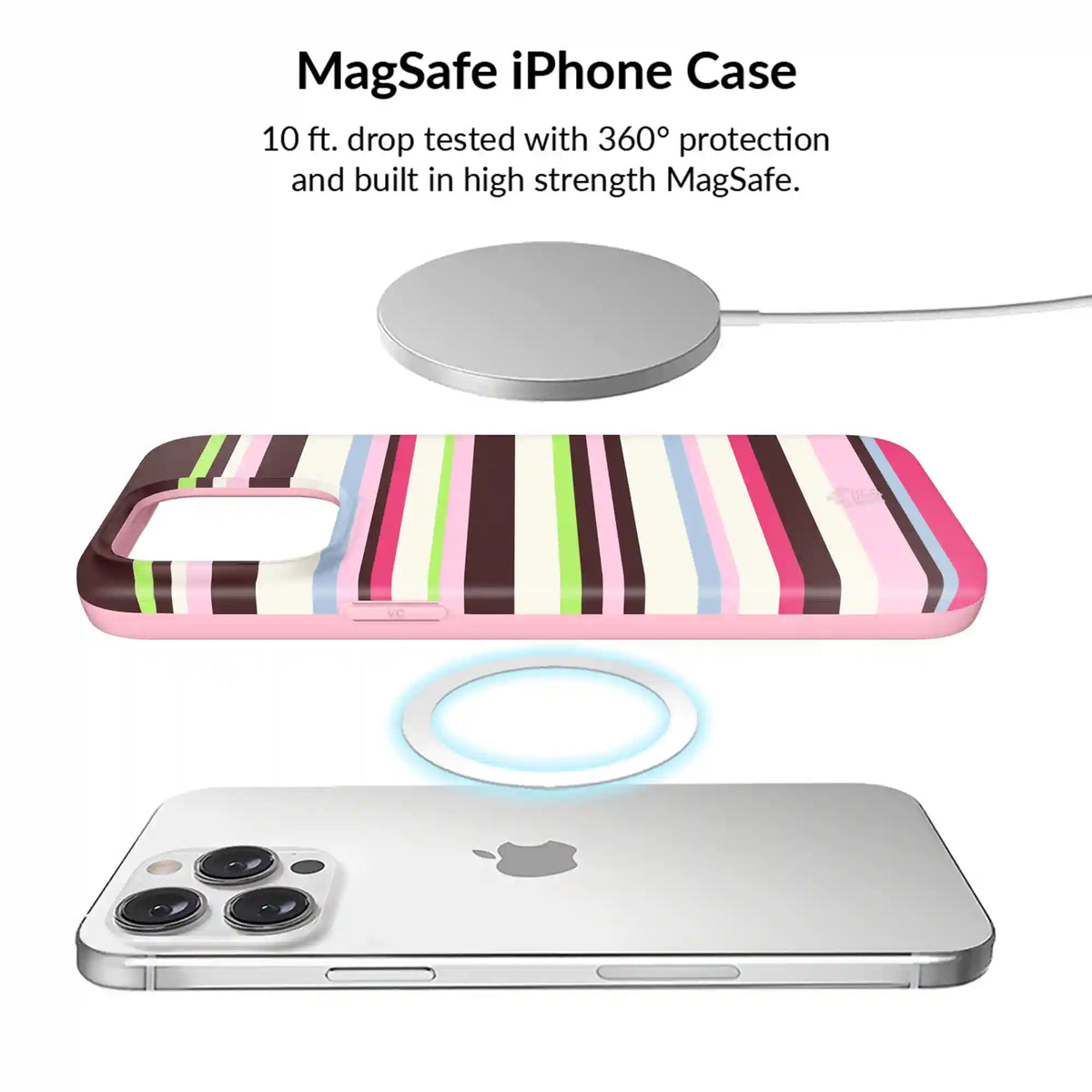 Sweet Treat Stripes iPhone Bundle Set