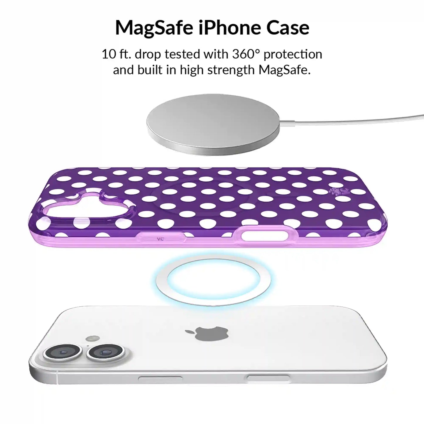 Violet Glow Polka Dot iPhone Bundle Set