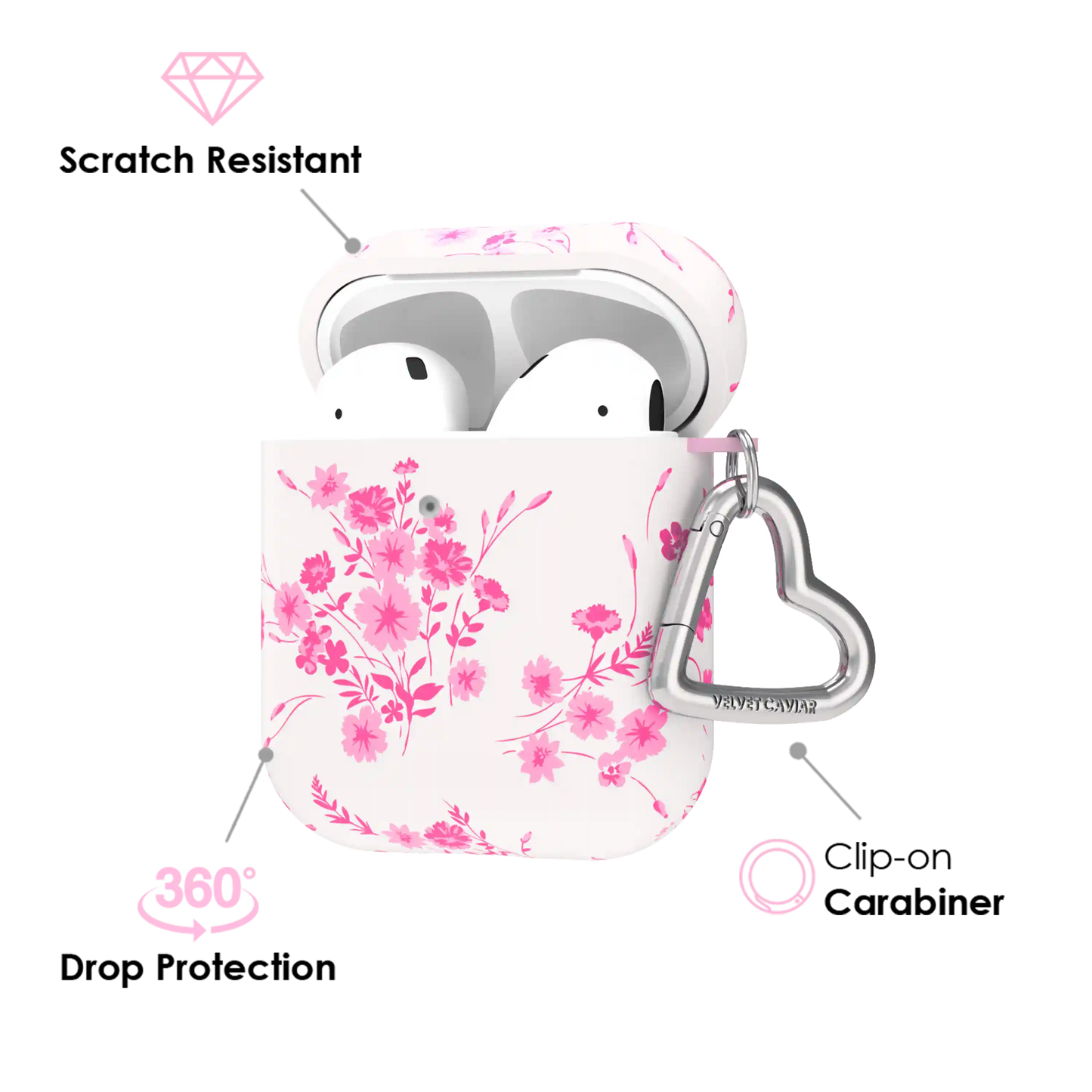 French Rose Floral AirPod Case