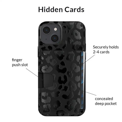 Black Leopard iPhone Wallet Case