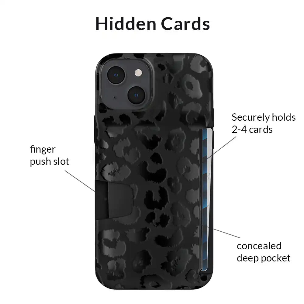 Black Leopard iPhone Wallet Case