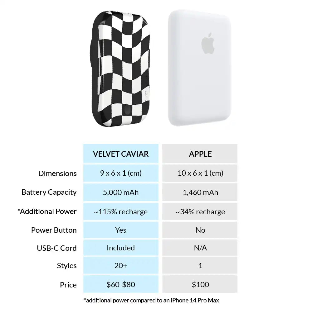 Vibe Check Portable MagSafe Charger Power Pack