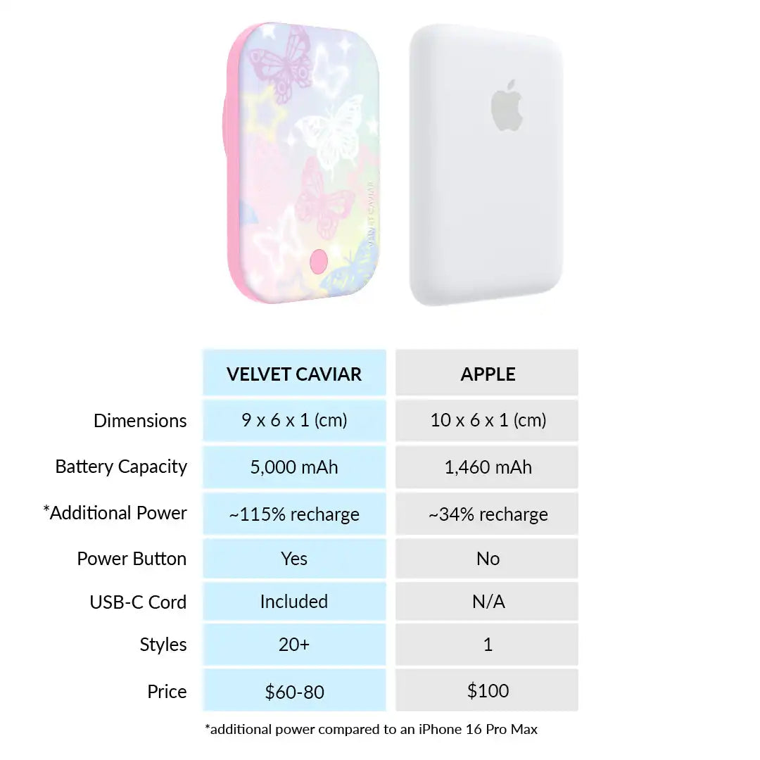 Butterfly Fantasy Portable MagSafe Charger Power Pack