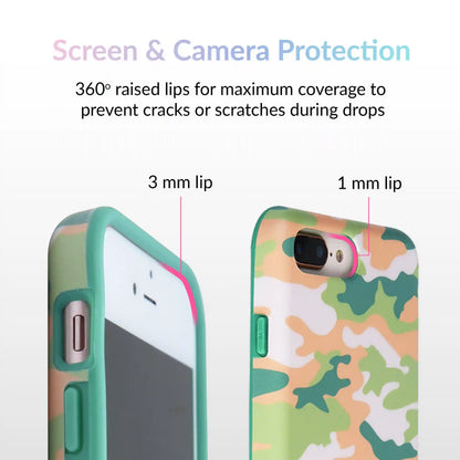 Olive Camo iPhone Case by Kendall Vertes