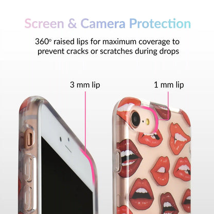 Red Lips iPhone Case