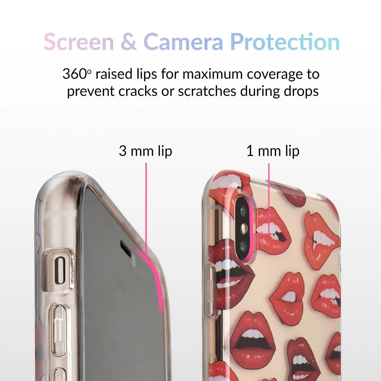 Red Lips iPhone Case
