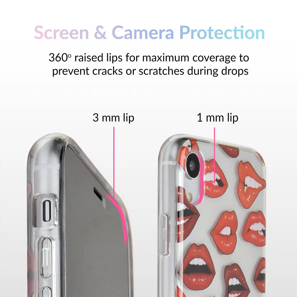 Red Lips iPhone Case