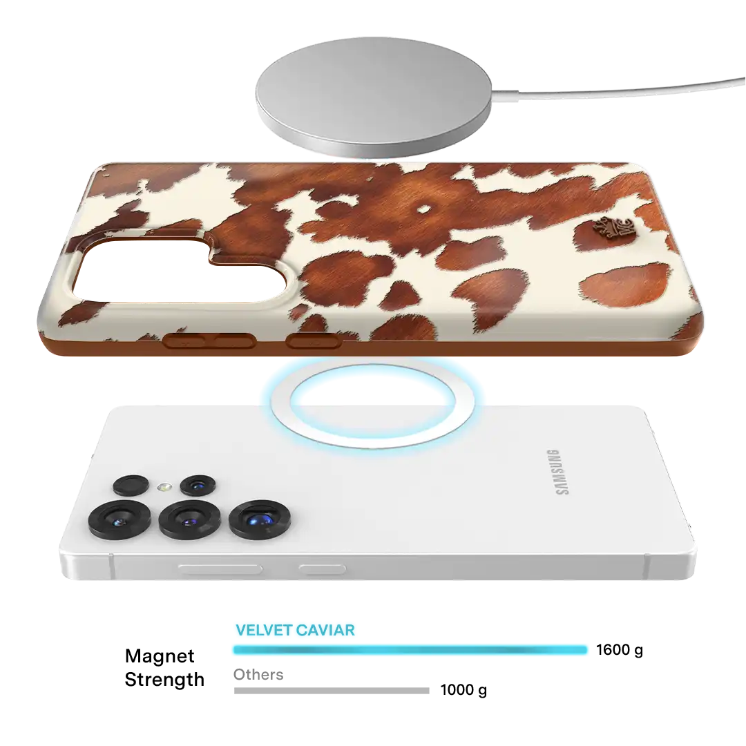 Cocoa Cow Samsung Case