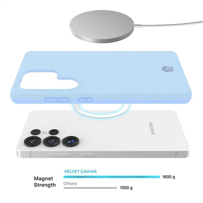 Cotton Candy Blue Samsung Case