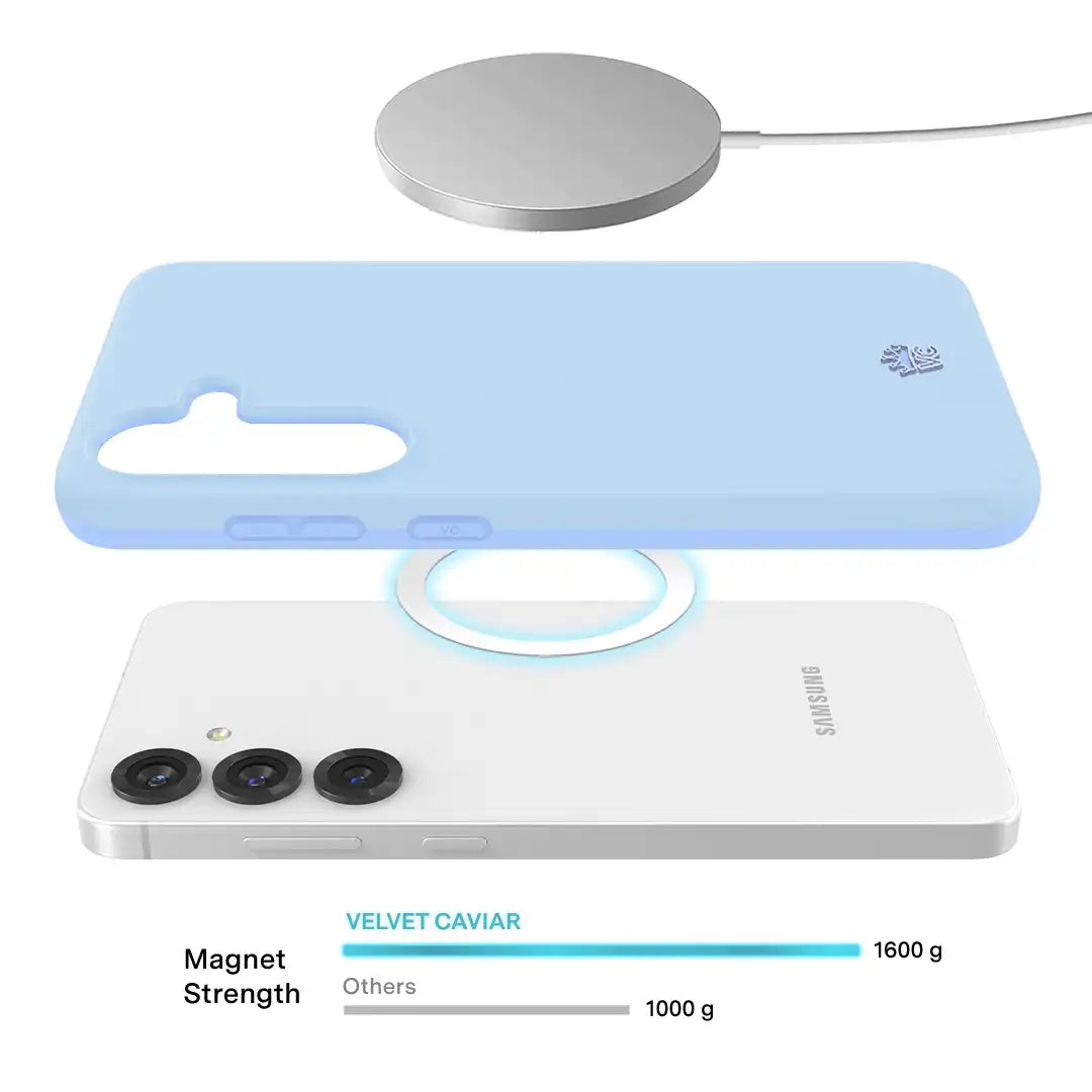 Cotton Candy Blue Samsung Case