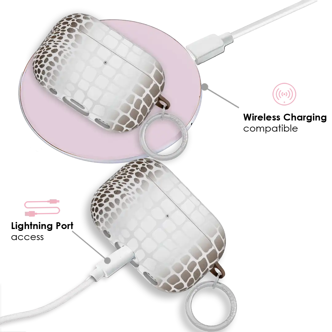Himalayan Croc AirPod Case